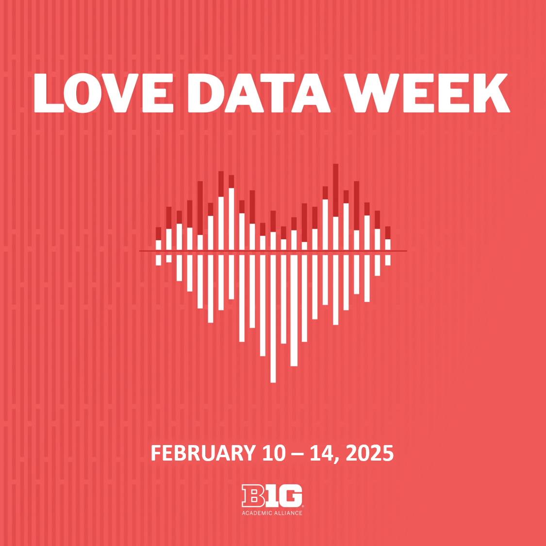 BTAA Data Viz Championship