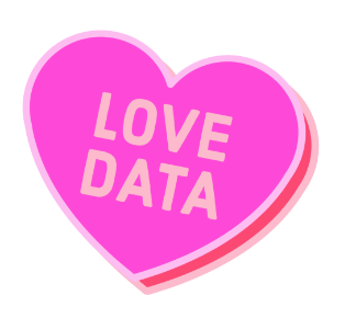 Love Data candy heart